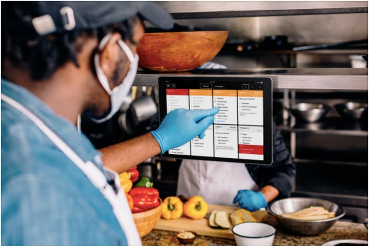 Order Management